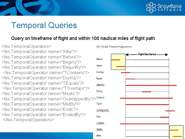 Temporal Queries Query on timeframe of flight and within 100 nautical miles of flight