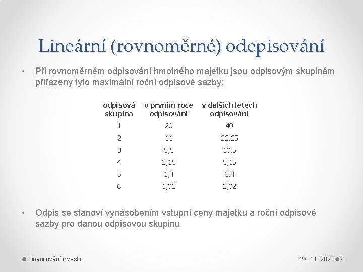 Lineární (rovnoměrné) odepisování • • Při rovnoměrném odpisování hmotného majetku jsou odpisovým skupinám přiřazeny