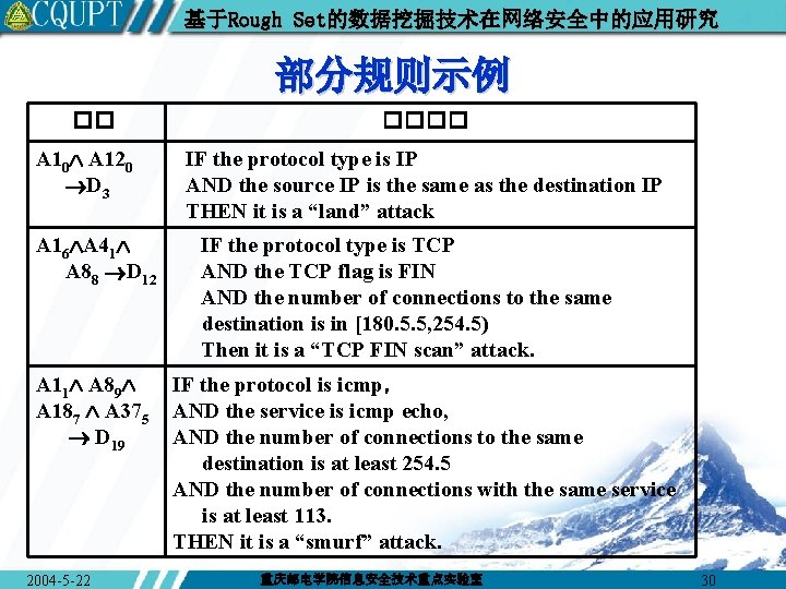 基于Rough Set的数据挖掘技术在网络安全中的应用研究 部分规则示例 �� A 10 A 120 D 3 A 16 A 41