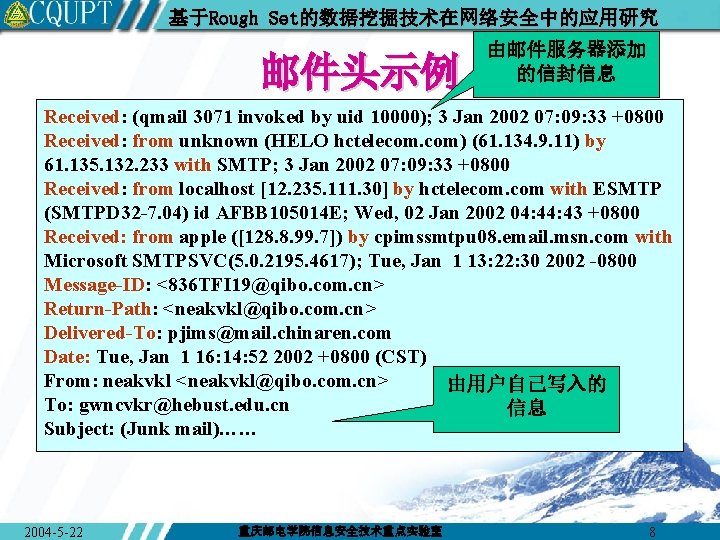 基于Rough Set的数据挖掘技术在网络安全中的应用研究 邮件头示例 由邮件服务器添加 的信封信息 Received: (qmail 3071 invoked by uid 10000); 3 Jan