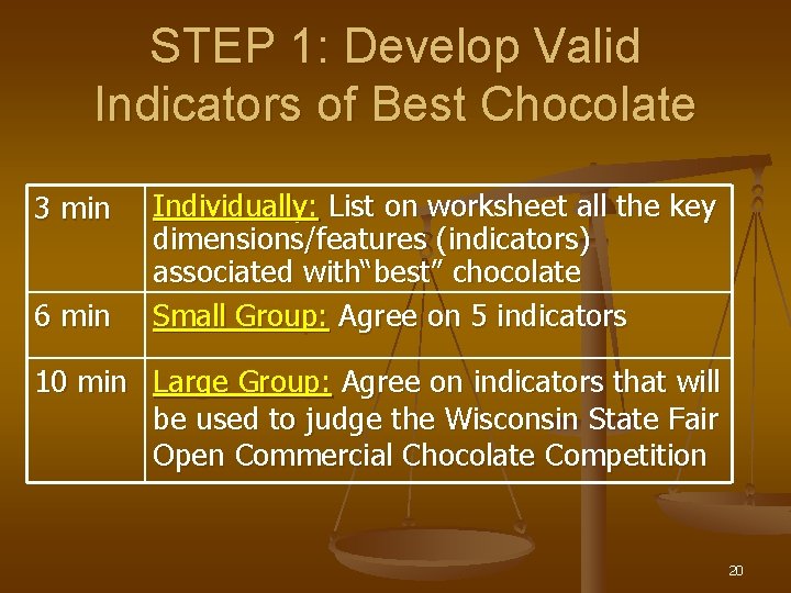 STEP 1: Develop Valid Indicators of Best Chocolate 3 min 6 min Individually: List