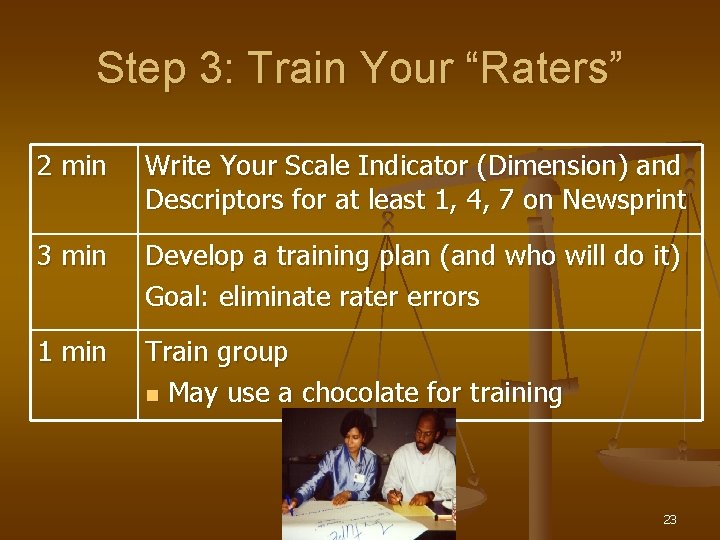 Step 3: Train Your “Raters” 2 min Write Your Scale Indicator (Dimension) and Descriptors