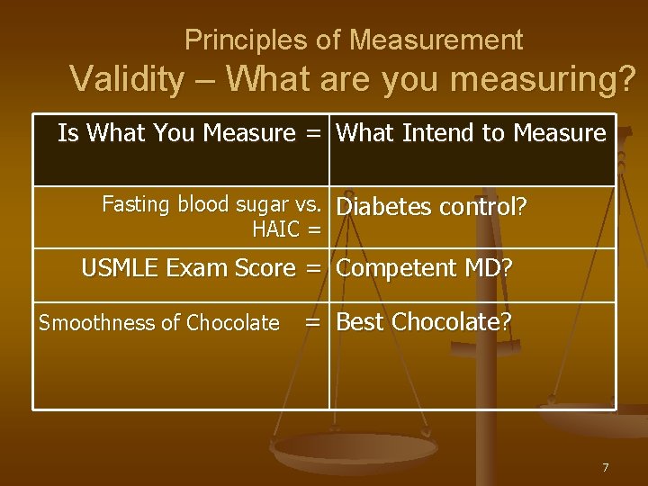 Principles of Measurement Validity – What are you measuring? Is What You Measure =