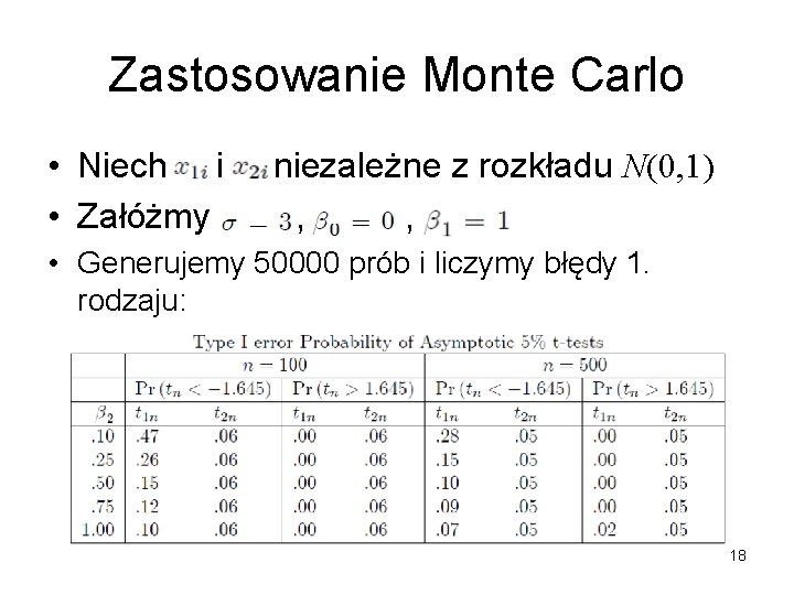 Zastosowanie Monte Carlo • Niech i • Załóżmy niezależne z rozkładu N(0, 1) ,