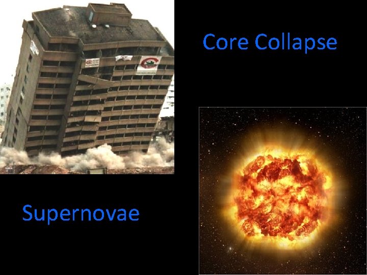 Core Collapse Supernovae 