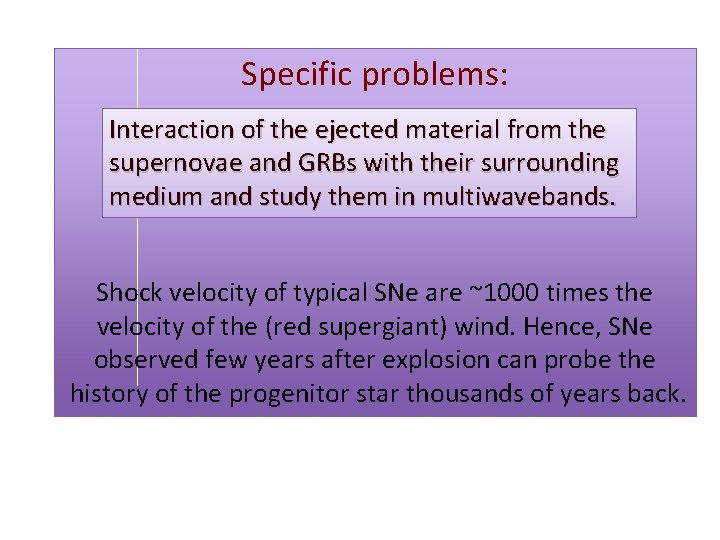 Specific problems: Interaction of the ejected material from the supernovae and GRBs with their