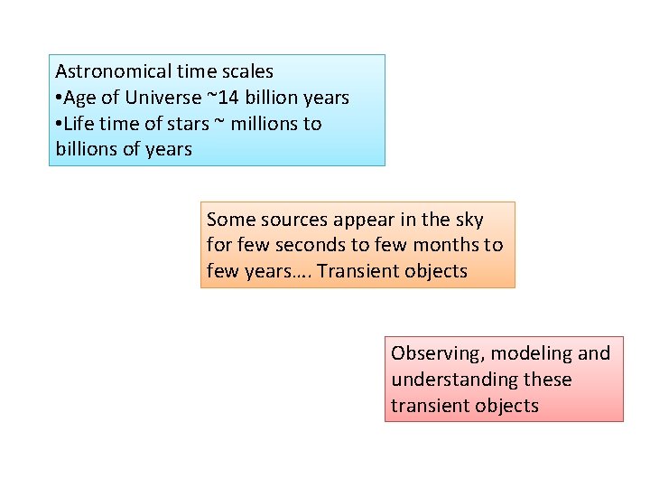 Astronomical time scales • Age of Universe ~14 billion years • Life time of