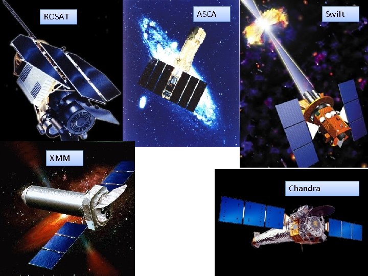 ROSAT ASCA Swift XMM Chandra 