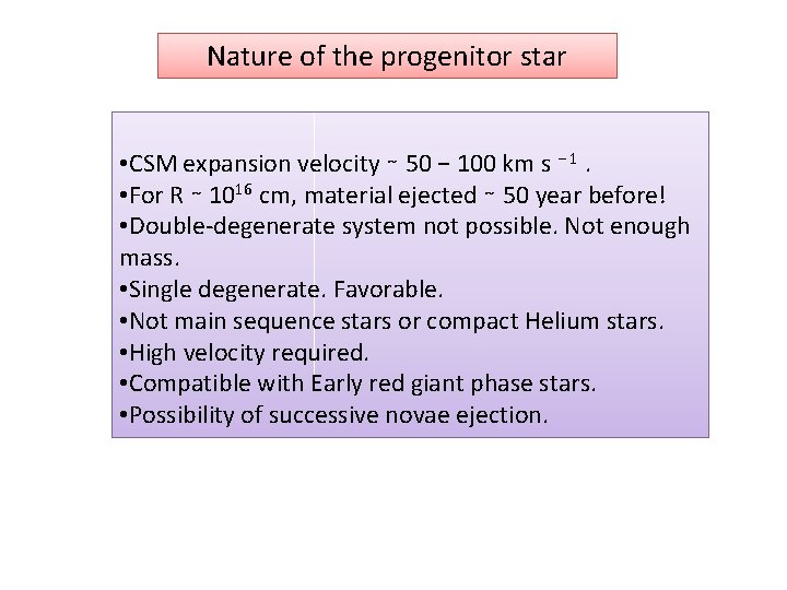 Nature of the progenitor star • CSM expansion velocity ∼ 50 − 100 km