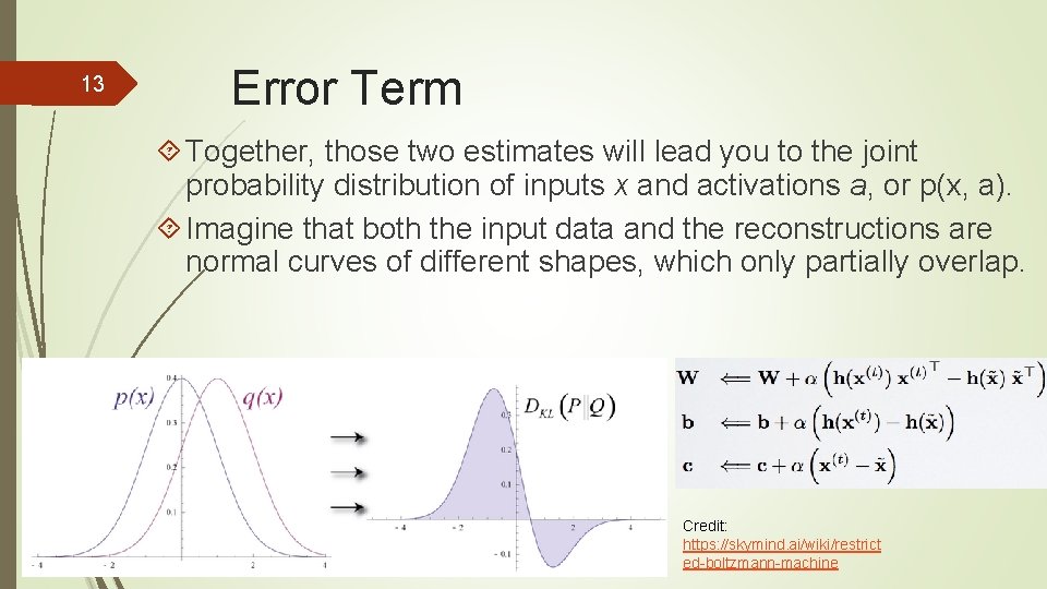 13 Error Term Together, those two estimates will lead you to the joint probability