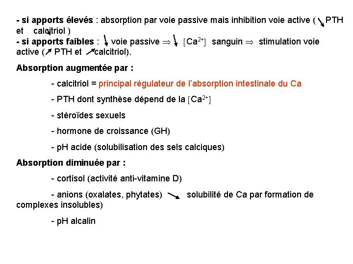 - si apports élevés : absorption par voie passive mais inhibition voie active (