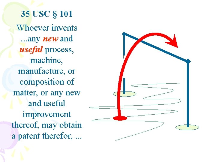 35 USC § 101 Whoever invents. . . any new and useful process, machine,