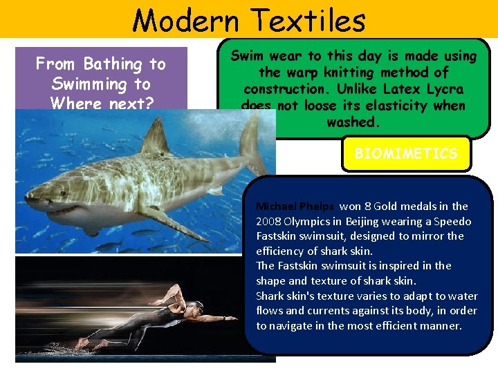 Modern Textiles From Bathing to Swimming to Where next? Swim wear to this day