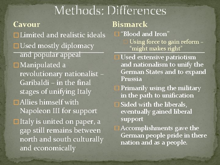 Methods: Differences Cavour � Limited and realistic ideals � Used mostly diplomacy and popular
