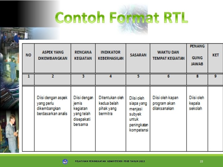 PELATIHAN PENINGKATAN KOMPETENSI PSKS TAHUN 2015 22 