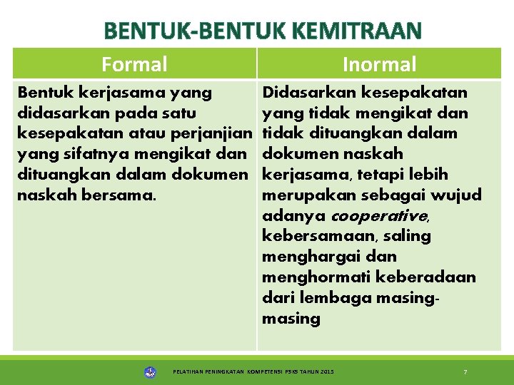 BENTUK-BENTUK KEMITRAAN Formal Inormal Bentuk kerjasama yang didasarkan pada satu kesepakatan atau perjanjian yang