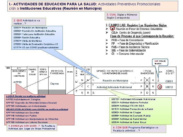 I. - ACTIVIDADES DE EDUCACION PARA LA SALUD: Actividades Preventivos Promocionales ción a Instituciones