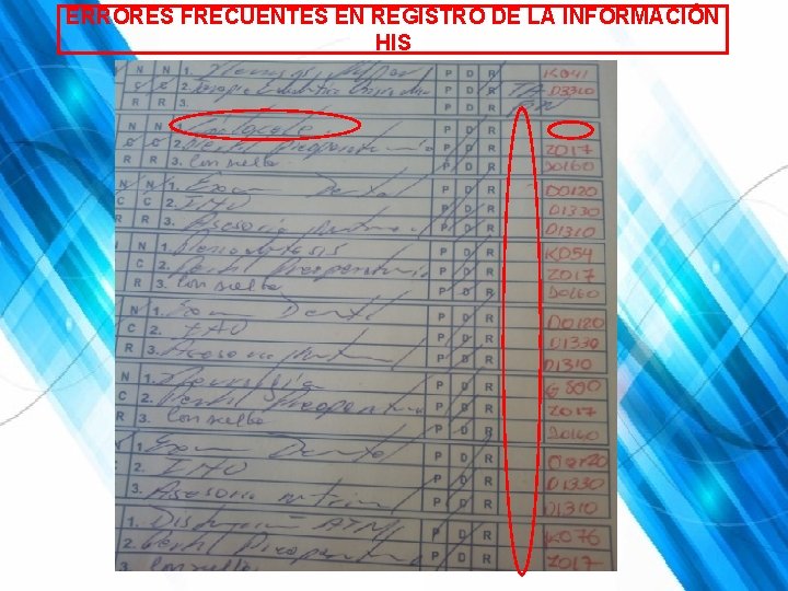 ERRORES FRECUENTES EN REGISTRO DE LA INFORMACIÓN HIS 
