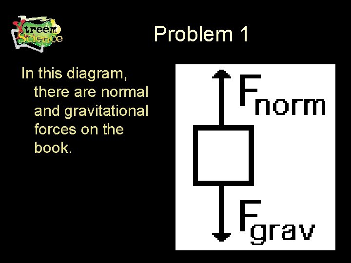 Problem 1 In this diagram, there are normal and gravitational forces on the book.