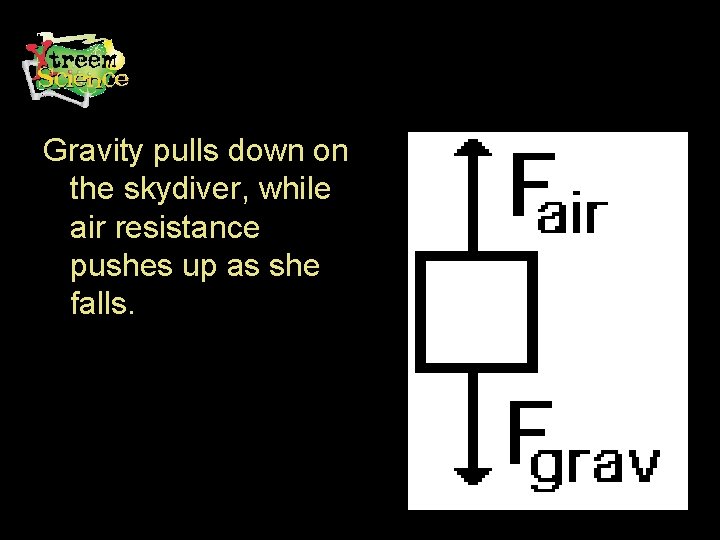 Gravity pulls down on the skydiver, while air resistance pushes up as she falls.