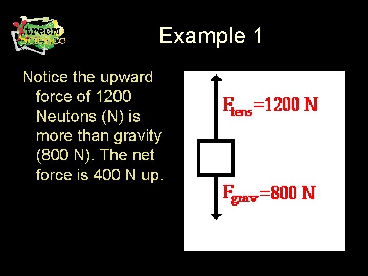 Example 1 Notice the upward force of 1200 Neutons (N) is more than gravity