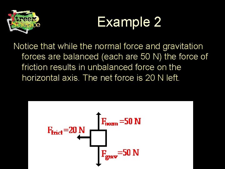 Example 2 Notice that while the normal force and gravitation forces are balanced (each