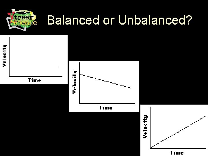 Balanced or Unbalanced? 