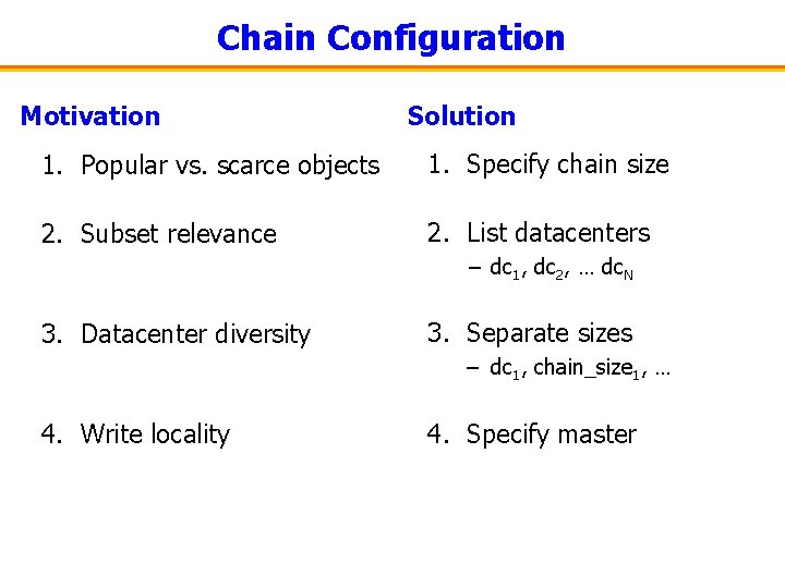 Chain Configuration Motivation Solution 1. Popular vs. scarce objects 1. Specify chain size 2.