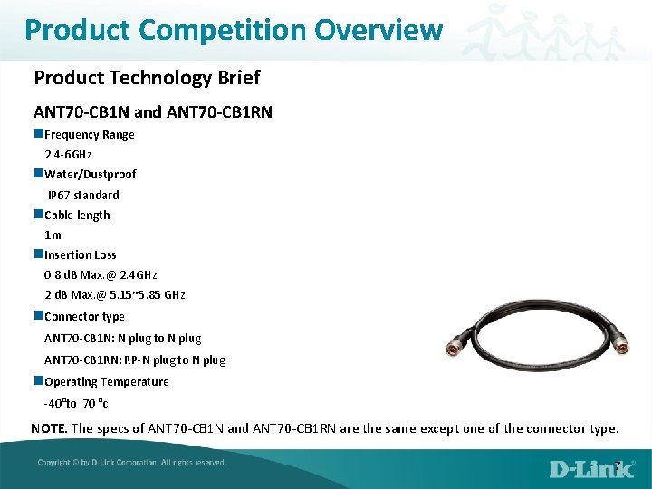 Product Competition Overview Product Technology Brief ANT 70 -CB 1 N and ANT 70