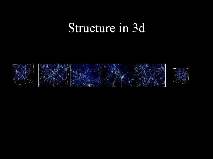 Structure in 3 d 