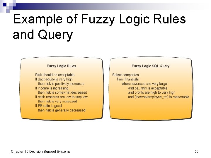Example of Fuzzy Logic Rules and Query Chapter 10 Decision Support Systems 56 