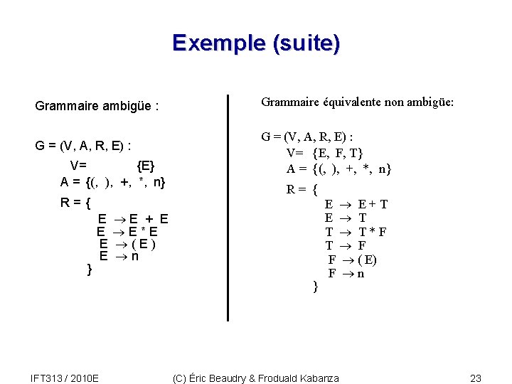 Exemple (suite) Grammaire ambigüe : G = (V, A, R, E) : V= {E}