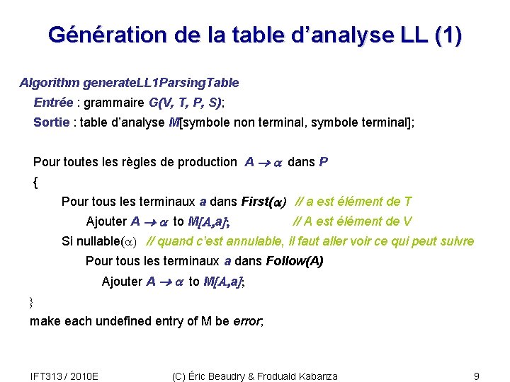 Génération de la table d’analyse LL (1) Algorithm generate. LL 1 Parsing. Table Entrée