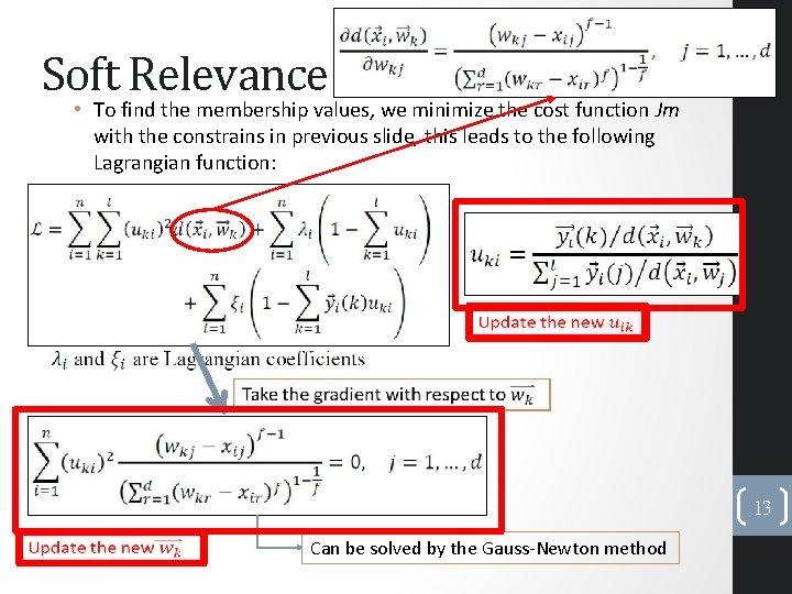 Soft Relevance • To find the membership values, we minimize the cost function Jm