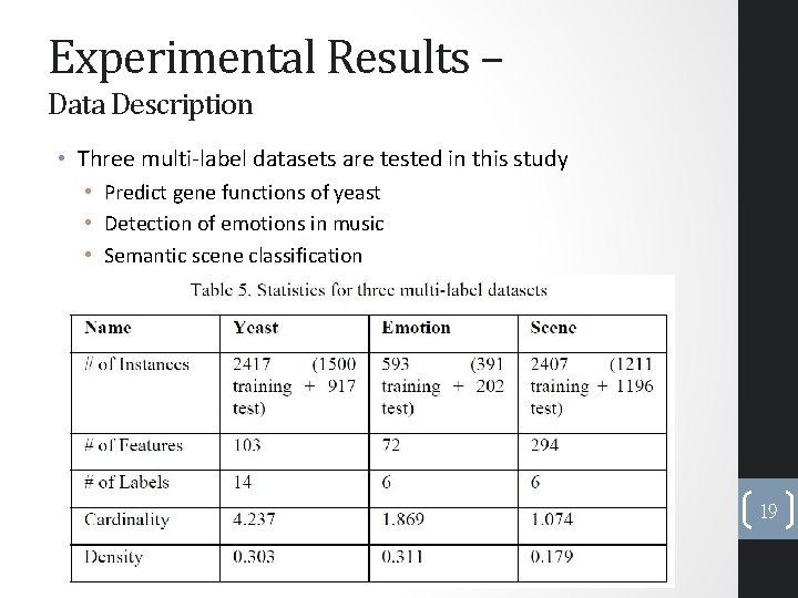 Experimental Results – Data Description • Three multi-label datasets are tested in this study
