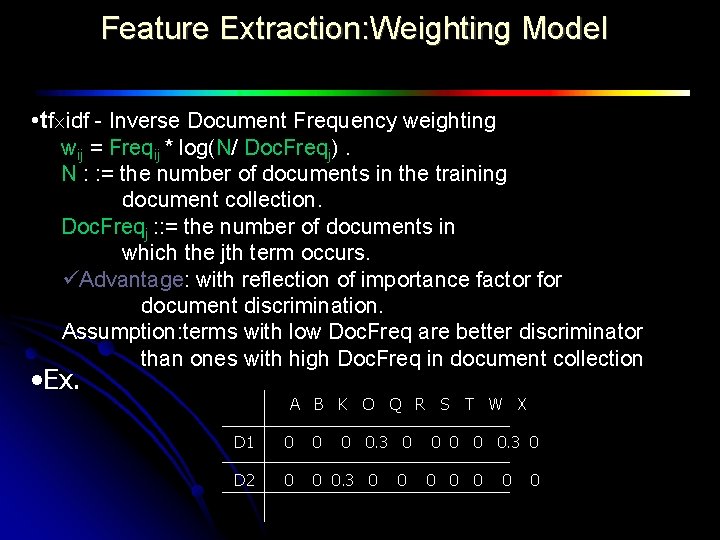 Feature Extraction: Weighting Model • tf idf - Inverse Document Frequency weighting wij =