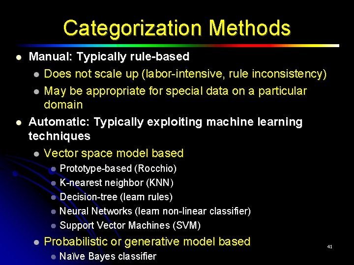 Categorization Methods Manual: Typically rule-based Does not scale up (labor-intensive, rule inconsistency) May be