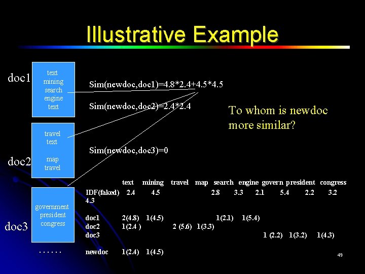 Illustrative Example doc 1 text mining search engine text travel text doc 2 doc