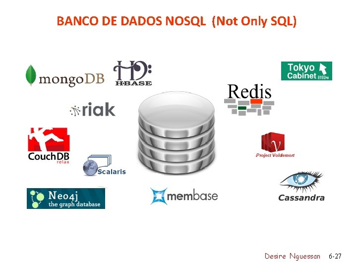 BANCO DE DADOS NOSQL (Not Only SQL) Desire Nguessan 6 -27 