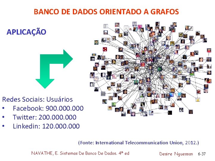BANCO DE DADOS ORIENTADO A GRAFOS APLICAÇÃO Redes Sociais: Usuários • Facebook: 900. 000