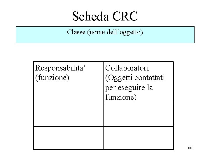 Scheda CRC Classe (nome dell’oggetto) Responsabilita’ (funzione) Collaboratori (Oggetti contattati per eseguire la funzione)