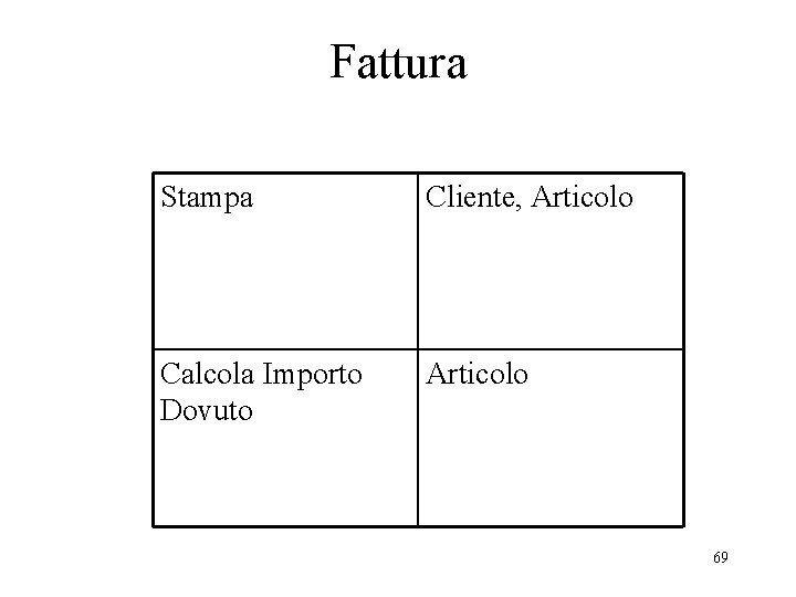 Fattura Stampa Cliente, Articolo Calcola Importo Dovuto Articolo 69 