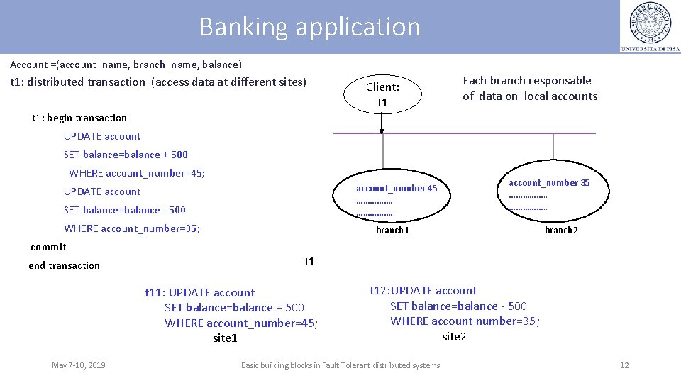 Banking application Account =(account_name, branch_name, balance) t 1: distributed transaction (access data at different Banking application Account =(account_name, branch_name, balance) t 1: distributed transaction (access data at different