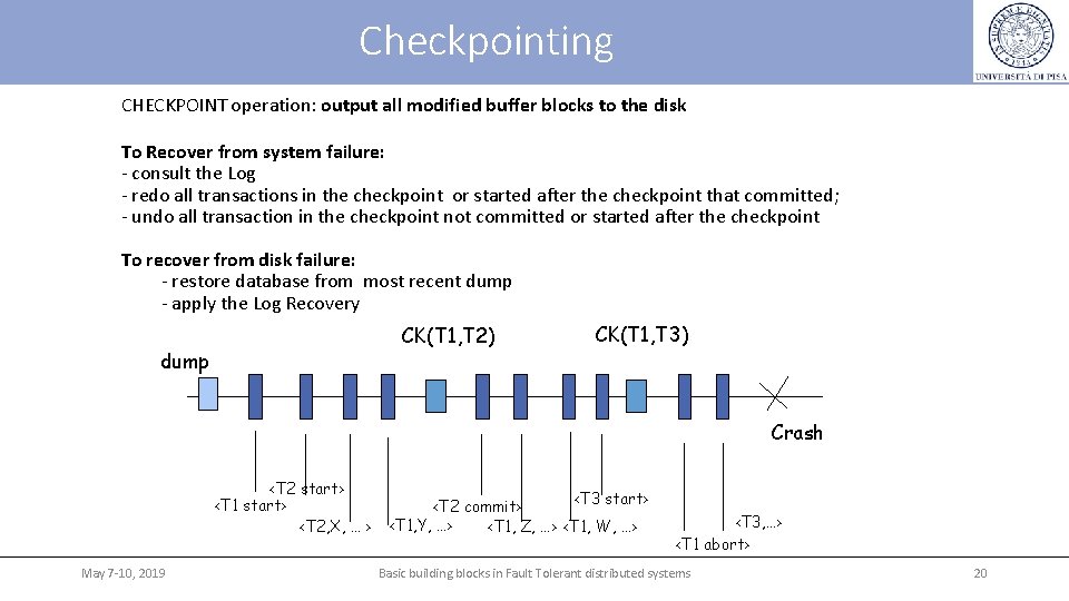 Checkpointing CHECKPOINT operation: output all modified buffer blocks to the disk To Recover from Checkpointing CHECKPOINT operation: output all modified buffer blocks to the disk To Recover from