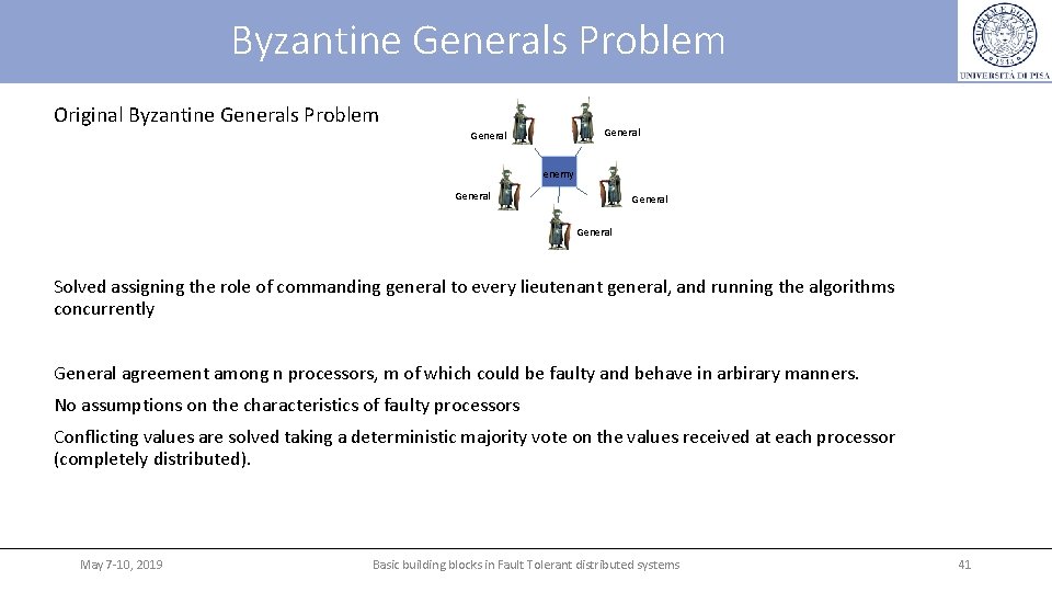 Byzantine Generals Problem Original Byzantine Generals Problem General enemy General Solved assigning the role Byzantine Generals Problem Original Byzantine Generals Problem General enemy General Solved assigning the role