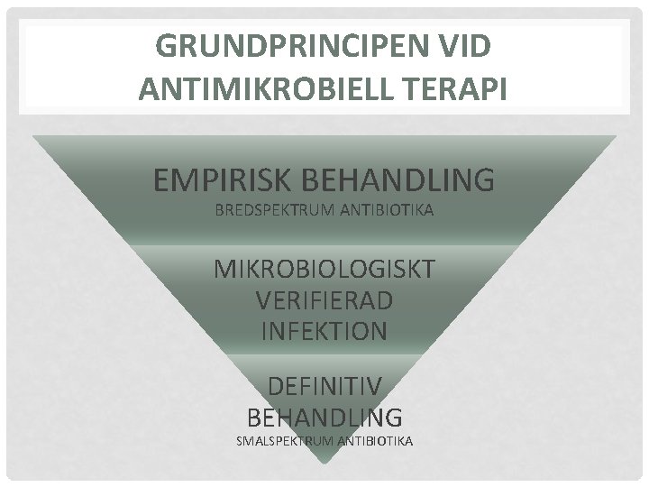 GRUNDPRINCIPEN VID ANTIMIKROBIELL TERAPI EMPIRISK BEHANDLING BREDSPEKTRUM ANTIBIOTIKA MIKROBIOLOGISKT VERIFIERAD INFEKTION DEFINITIV BEHANDLING SMALSPEKTRUM