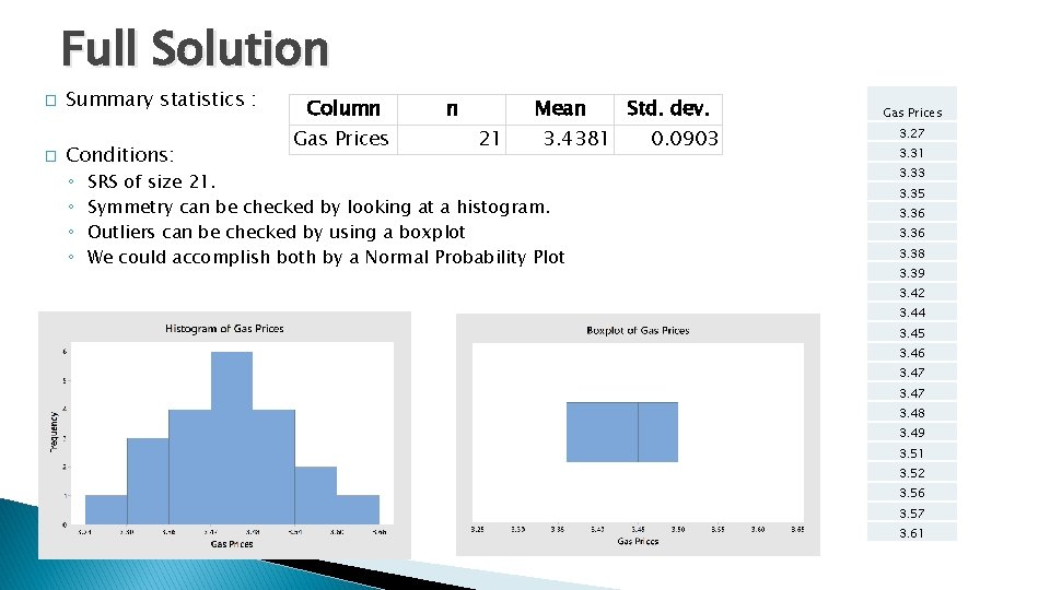 Full Solution � � Summary statistics : Conditions: ◦ ◦ Column Gas Prices n
