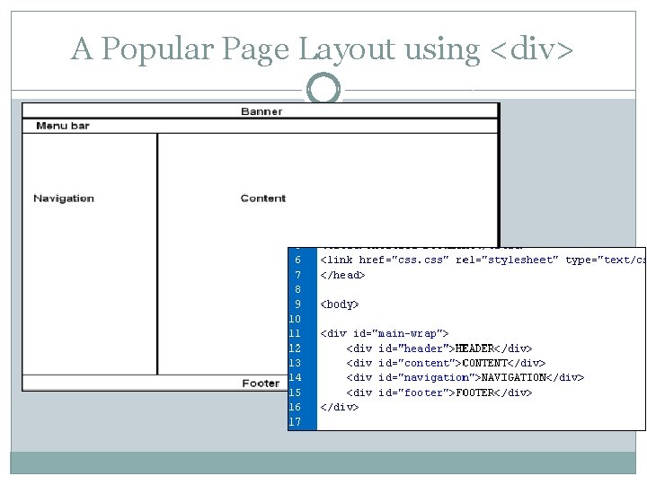 A Popular Page Layout using <div> 