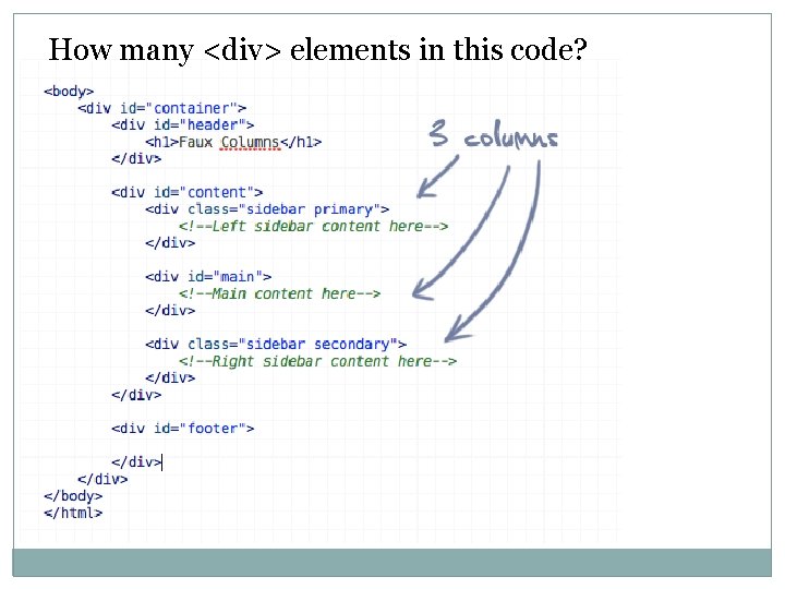 How many <div> elements in this code? 