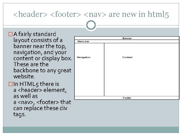 <header> <footer> <nav> are new in html 5 �A fairly standard layout consists of